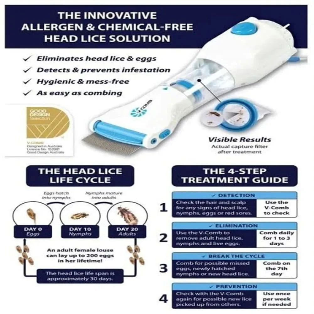 Electric Anti Lice and flea Removal Easy